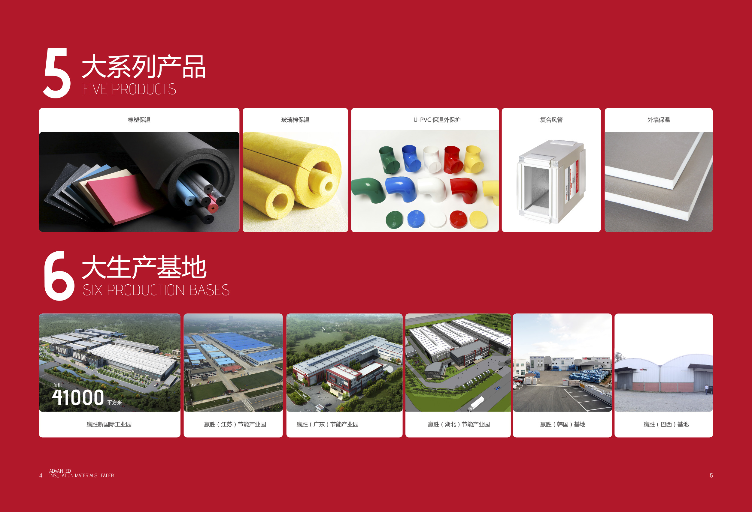贏勝橡塑保溫材料武大產(chǎn)品：橡塑、殼寶外護、風(fēng)管、玻璃棉、外墻保溫