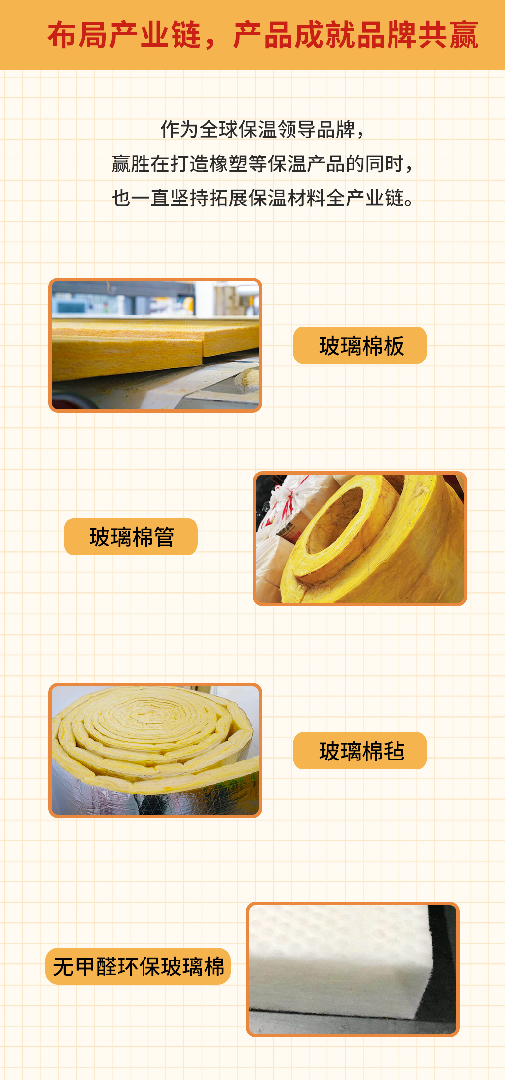 玻璃棉新線發(fā)貨，贏勝保溫加碼布局V3_01_03.jpg