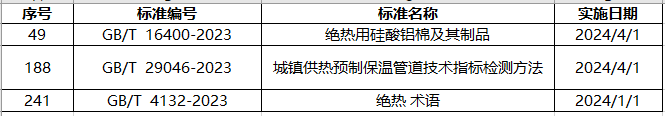 640 - 2023-09-16T101106.755.png 640 - 2023-09-16T101106.755.png